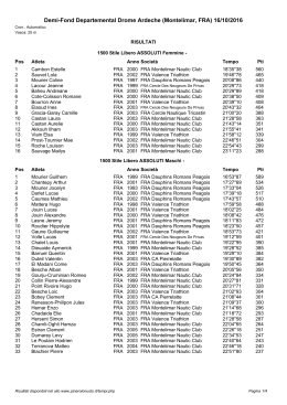 Demi-Fond Departemental Drome Ardeche (Montelimar, FRA) 16/10