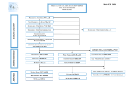 Organigramme - Les Amis de la Providence