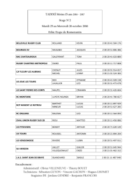 Liste Tadde&iuml; - Rugby Centre