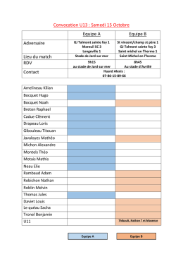 Convocation U13 : Samedi 15 Octobre Equipe A Equipe B