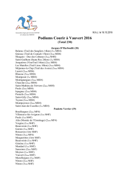 Podiums de l`année 2016