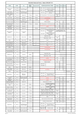 Calendrier Hauts-de-France