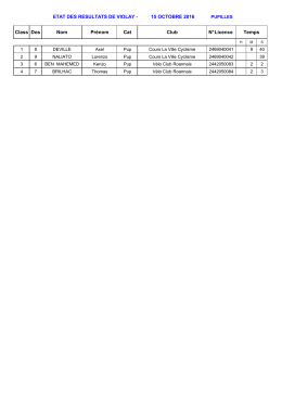 ETAT DES RESULTATS DE VIOLAY