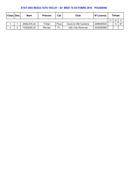 ETAT DES RESULTATS VIOLAY