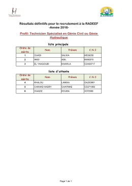 Résultats définitifs pour le recrutement à la RADEEF