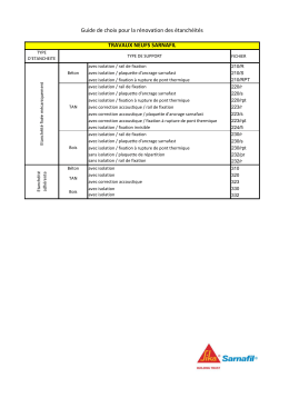 Toitures apparentes - Guide Sarnafil PVC