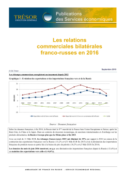 Les relations commerciales bilatérales franco