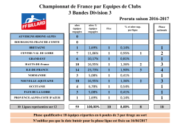 Prorata équipes 3b D3 2017