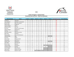 Ranking points_2016 final list_October 4