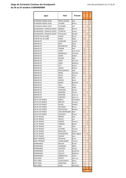 Stage de Formation Continue des Enseignants du 24 au 27 octobre