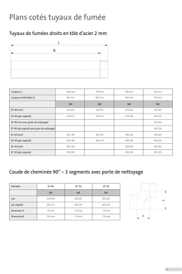 Plan coté