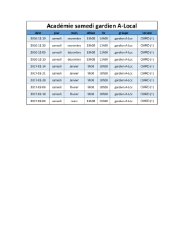 gardien A-Local - Le Sprint de Sherbrooke