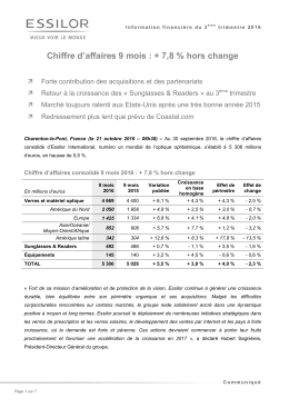 Chiffre d`affaires 9 mois : + 7,8 % hors change