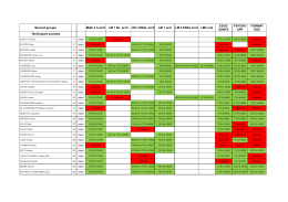 CESS technique et artistique - 2016-2 - groupe 2