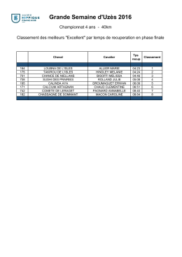 Classement des 10 meilleurs 4 ans 40 km