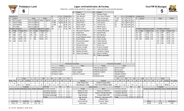 Ligue nord-américaine de hockey Prédateurs Laval Cool FM St