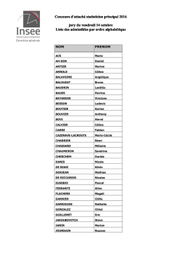 R&eacute;sultats d`admissibilit&eacute;
