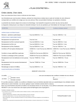 PLAN D`ENTRETIEN » Chère cliente, Cher client - Forum