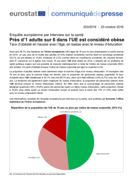 Près d`1 adulte sur 6 dans l`UE est considéré obèse