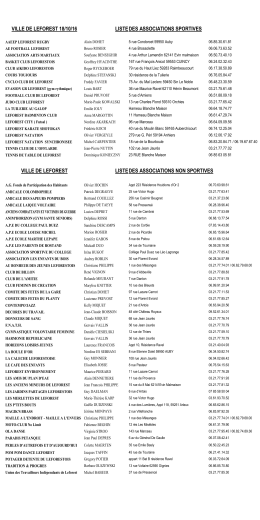 ville de leforest 18/10/16 liste des associations sportives ville de