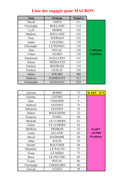 Liste des engages pour Mauron