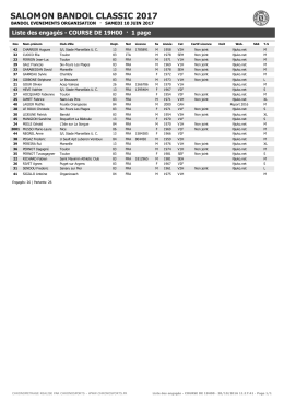 Liste des engagés - COURSE DE 19H00