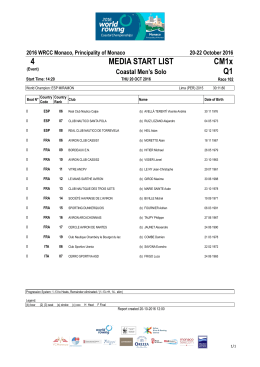 MediaStartList Race 102 CM1x Q1