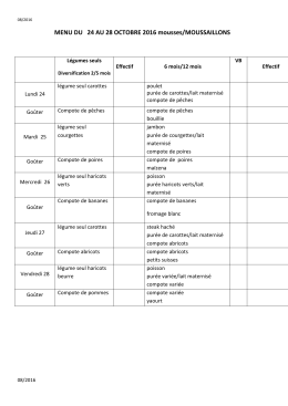 MENU DU 24 AU 28 OCTOBRE 2016 mousses