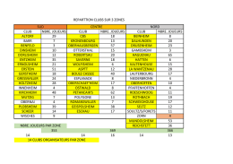 repartition clubs sur 3 zones 2017