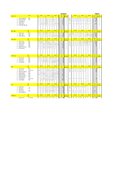 (fiche de r\351sultat \(003\).xlsx)
