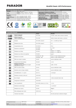 Stratifi&eacute; Classic 1070 Performance Caract&eacute;ristiques du