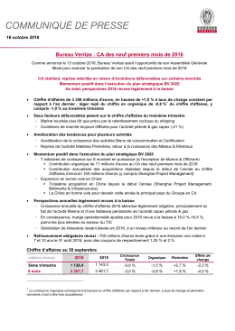 Bureau Veritas - CA des neuf premiers mois de 2016