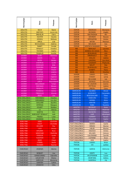 ADULTES BACH Marie ESPOIR ANGHELIDI Marianne ADULTES