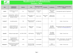 Manifestations à Leffrinckoucke Octobre 2016