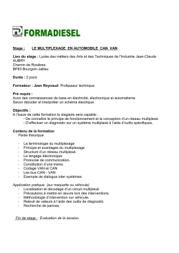 le multiplexage en automobile can van