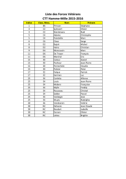 Liste de Force V&eacute;t&eacute;rans - CTT Hamme