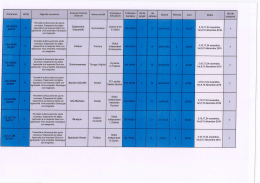 programme - La Lande