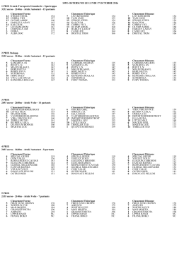 SWE-OSTERSUND LE LUNDI 17 OCTOBRE 2016 1