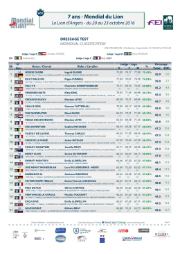 7 ans Mondial 2016 Classement Dressage Prov