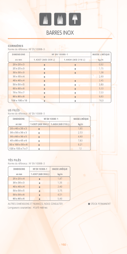 Output file