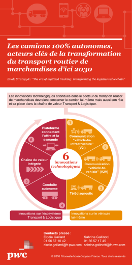 Les camions 100% autonomes, acteurs clés de la