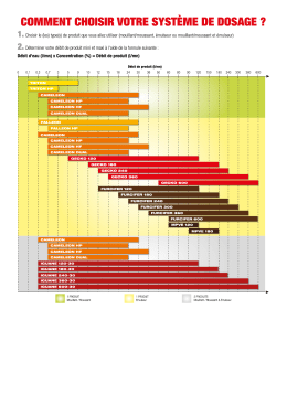 Page 1 (EDMIMIENT (EHDISIR WIDTRE SYSTEMIE DE DOSAGE