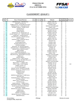 Résultats manche qualif 1