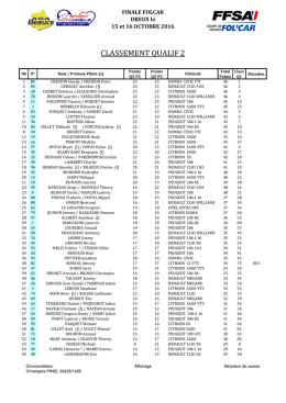 Résultas manche qualif 2