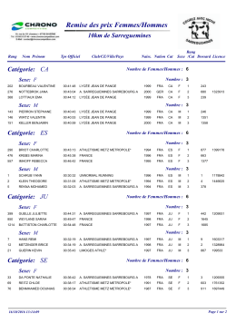 Classement par catégories