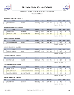 Les résultats - Bourges 1ère