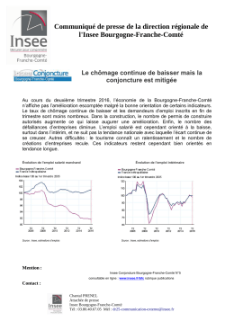 Le ch&ocirc;mage continue de baisser mais la conjoncture est