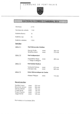 Election du Conseil communal 2017-2020 - Résultats - Port
