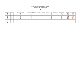 cross 2016 3e - Coll&egrave;ge Marcellin Berthelot &ndash; B&egrave;gles