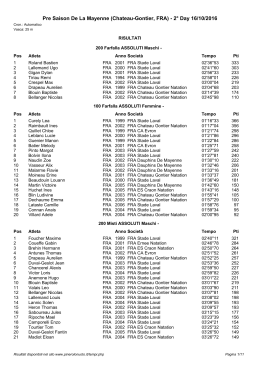 Pre Saison De La Mayenne (Chateau-Gontier, FRA)